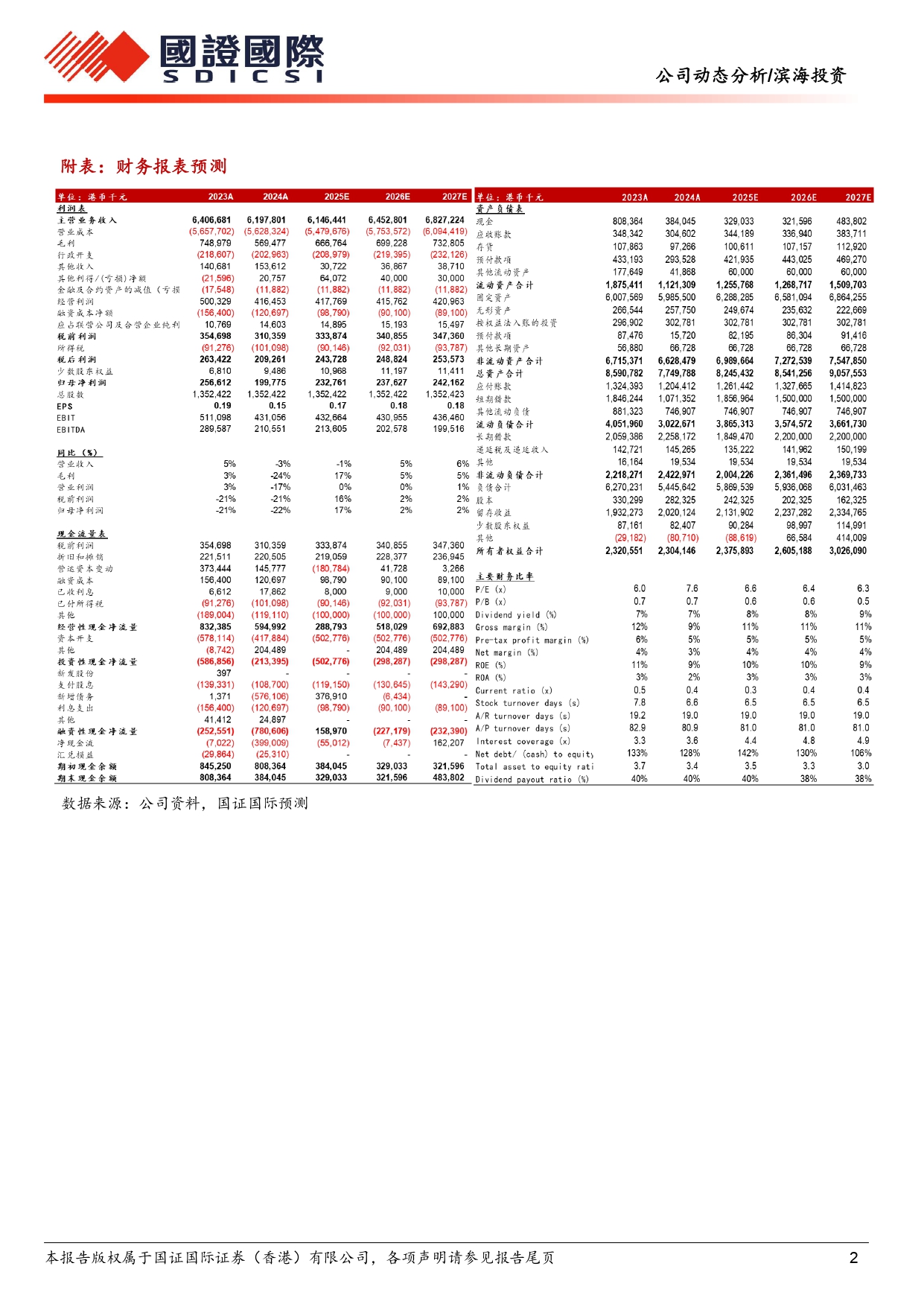 滨海投资2886.HK中期业绩点评：降本成效显著，股息率吸引20250908_page-0002.jpg